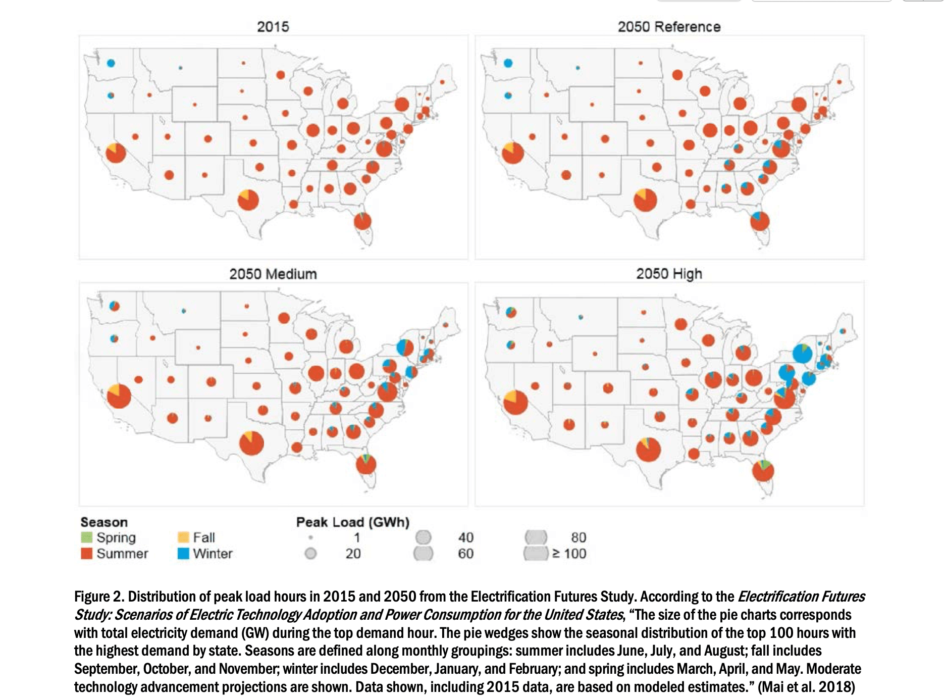 How to reduce winter grid peaks from behind the meter | Canary Media