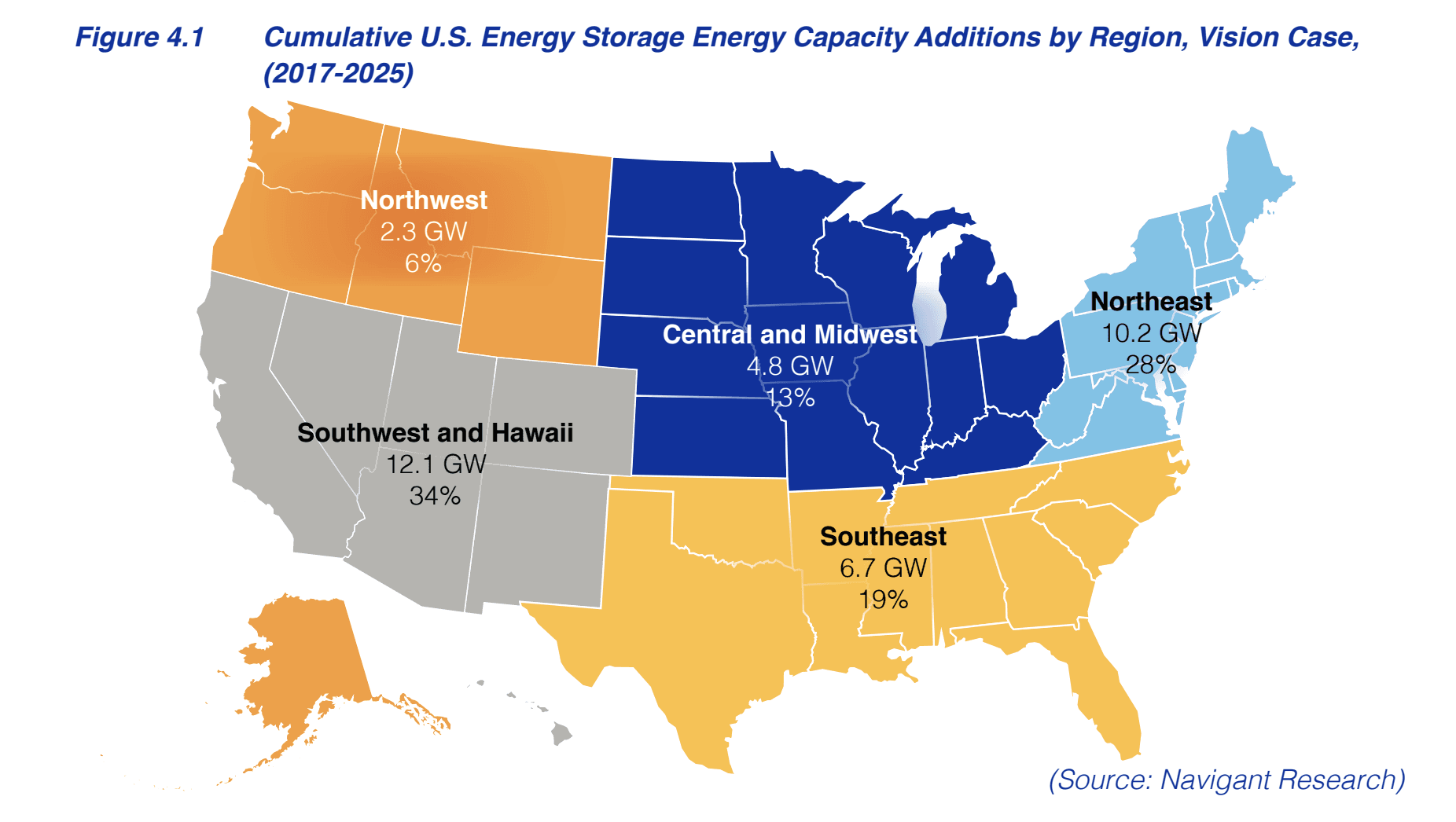The grid storage industry set a wild goal for 2025 —… | Canary Media