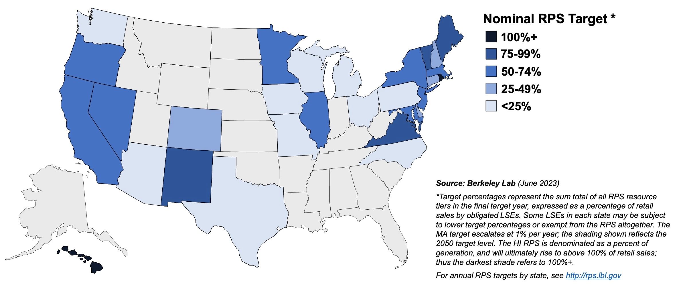 Map of U.S. states with renewable portfolio standards